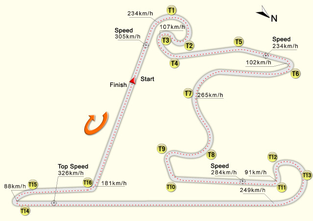 Formula 1 Shanghai Circuit Map 